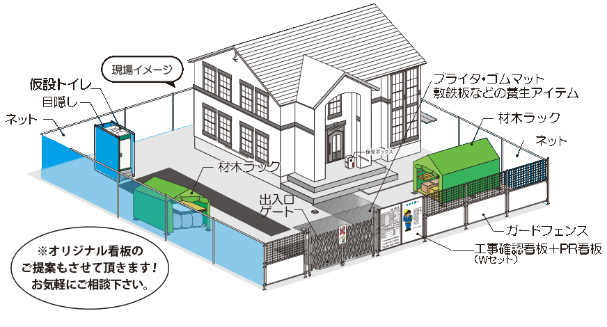 仮設トイレから、養生アイテム、現場の美化アイテム、ガードフェンスなど、様々な仮設資材をご用意しております。